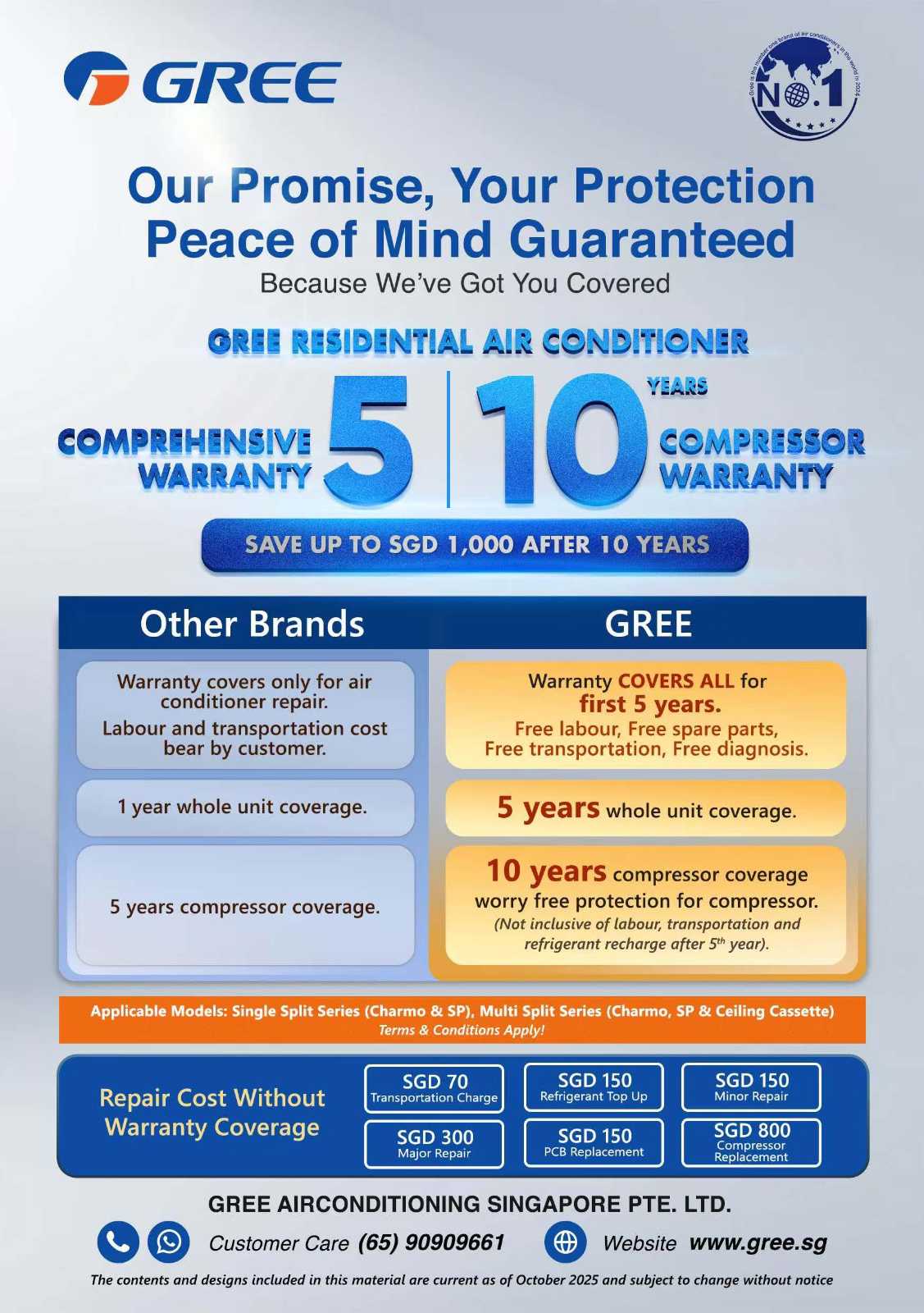 We've Got You Covered - Discover our exclusive comprehensive warranty